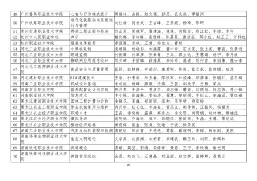 潼南智慧管廊项目中标公示解读，智慧城市建设的潼南样板