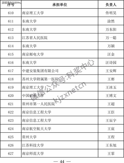 潼南智慧管廊项目中标公示解读，智慧城市建设的潼南样板