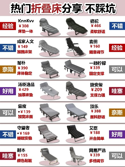 超便宜折叠沙发品牌大揭秘，质量、价格、选购全攻略