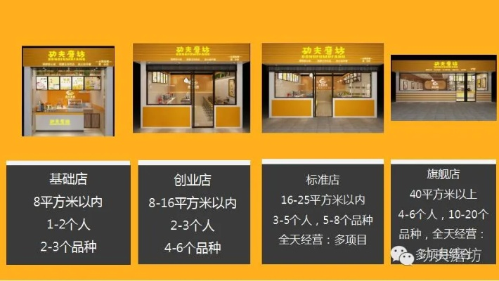 免费早餐加盟店热门品牌推荐