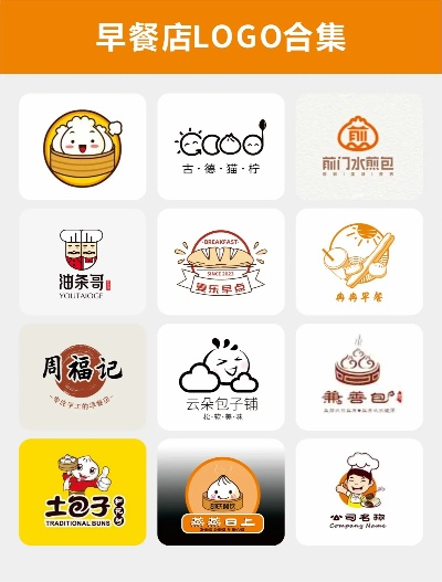 免费早餐加盟店热门品牌推荐