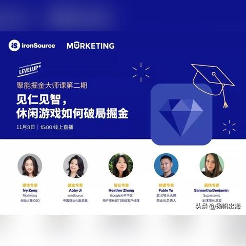 网站广告投放的黄金法则，条件、技巧与避坑指南