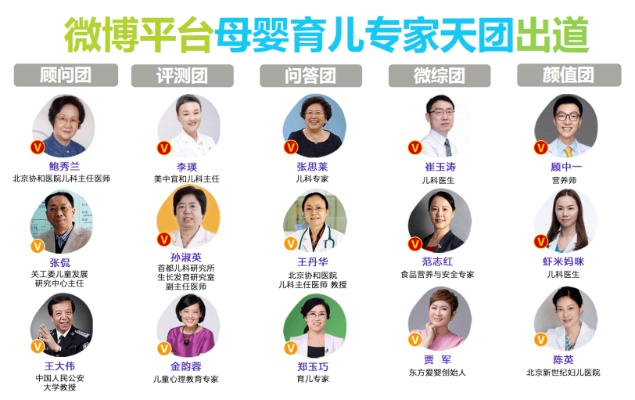 母婴品牌专家的全方位解析