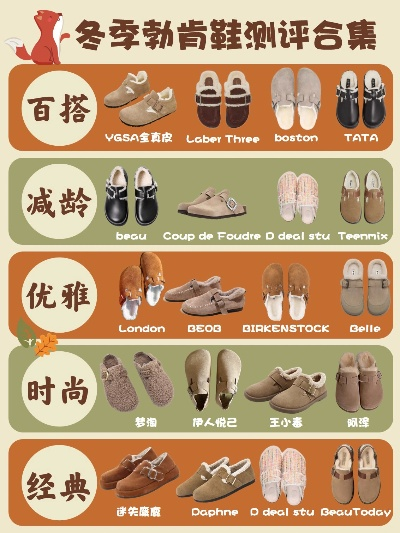 零库存加盟品牌推荐—热门鞋履加盟品牌大盘点