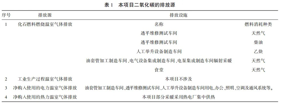 开房记录查询全攻略，合法途径、常见误区与案例分析