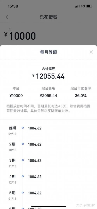 分期乐提现利息计算指南