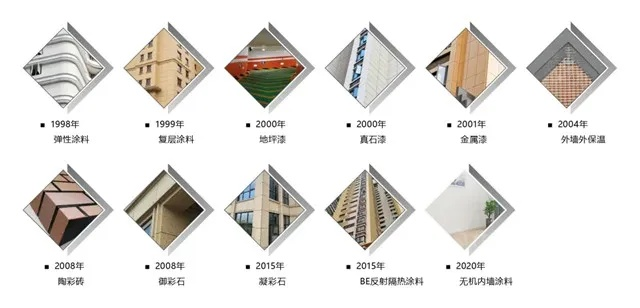 小区外墙板材品牌全解析，选对材料，守护家的安全与美观