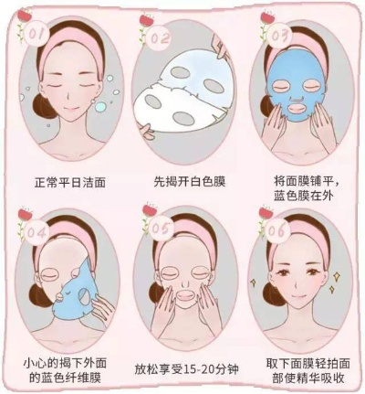 烂脸救星来了！神经线修护面膜怎么选？5大品牌实测+避坑指南