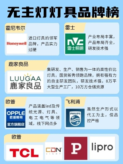 户外照明品牌推荐