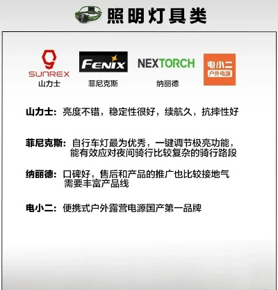 户外照明品牌推荐