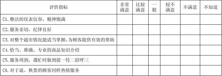品牌消费者满意度调研问卷