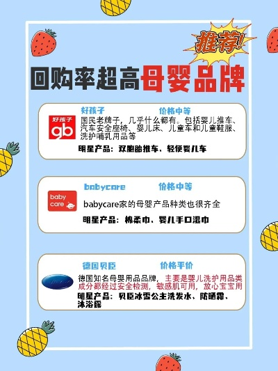 母婴品牌收购案例分析