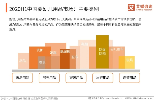 母婴品牌收购案例分析