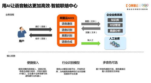 巫溪智慧管廊批发全攻略，电话号码、产品优势与采购指南
