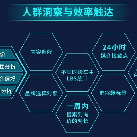 广告网站资源全解析，如何高效利用平台资源实现精准营销