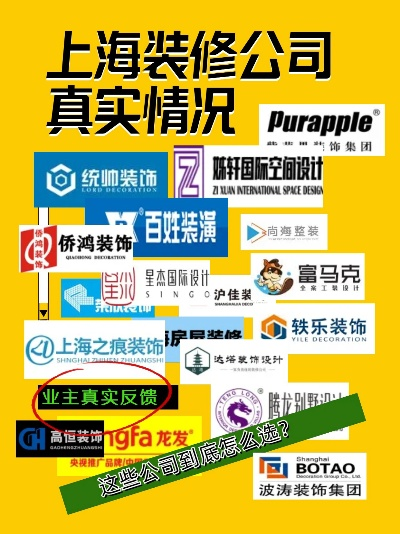 上海室内装修品牌企业概览