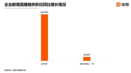 水多直播真实测评，平台优势、用户反馈与行业案例全解析