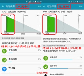 分期乐购物额度提现指南，轻松实现消费自由