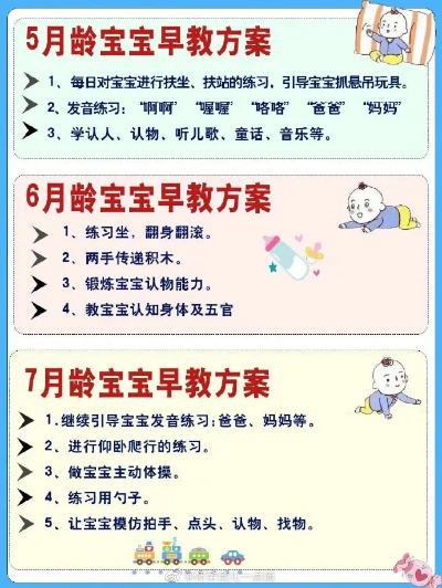 赣州0到3岁早教加盟指南