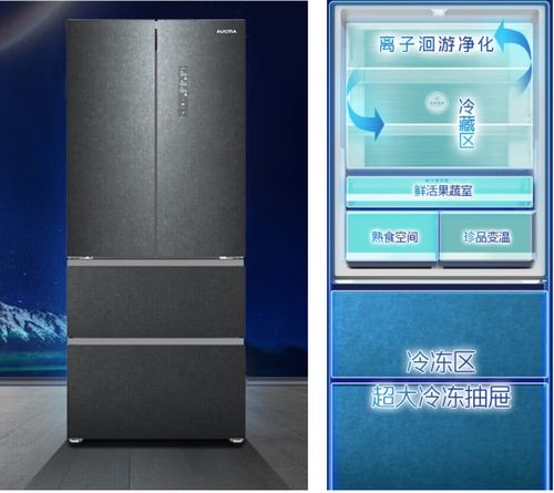 澳柯玛冰箱是否算一线品牌？深度解析市场地位与消费者口碑