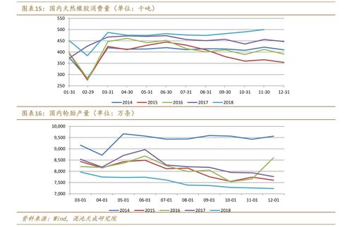 花呗额度提现与撤销全攻略