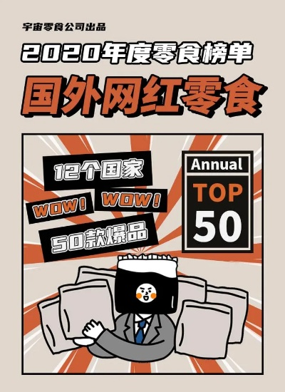 全球零食品牌大揭秘，从网红爆款到经典老字号，这些品牌凭什么火遍全球？