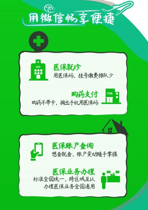 药店老板如何用分期乐轻松取现？手把手教你玩转资金周转