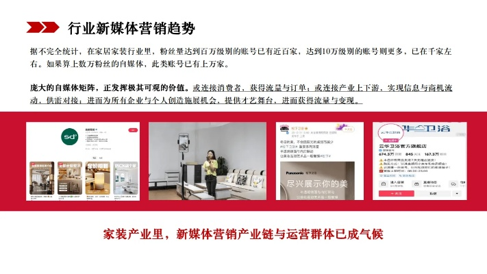 装修材料品牌抖音推广策略