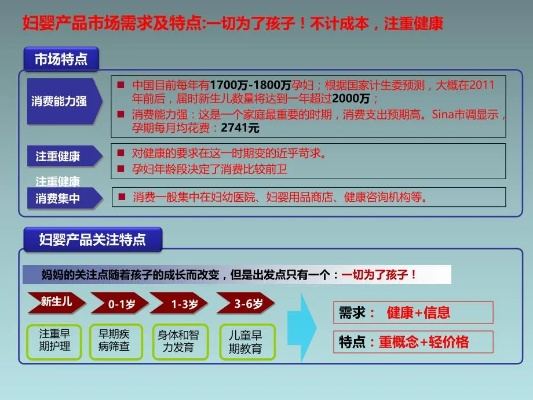 母婴馆品牌建设与市场策略