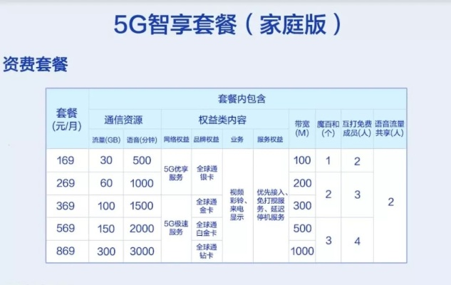 智慧管廊价目表全解析，江西价格、案例与省钱攻略