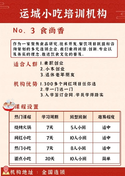 运城小吃店加盟支持品牌大盘点