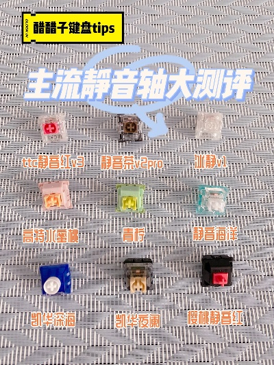 电脑键盘静音品牌推荐