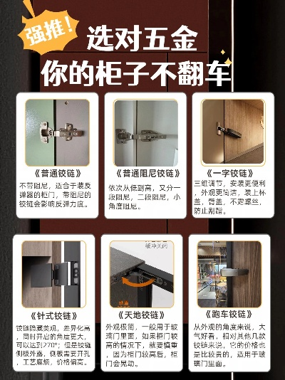柜门五金品牌避坑指南，手把手教你选到不生锈不变形的隐形冠军