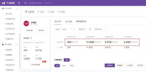 品牌加盟数据查询平台推荐