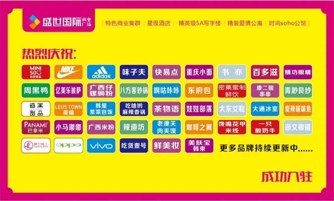 加盟网招商平台品牌大盘点