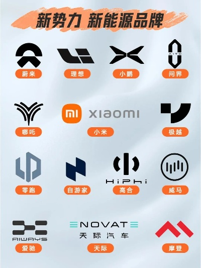 可以加盟的电车品牌店推荐