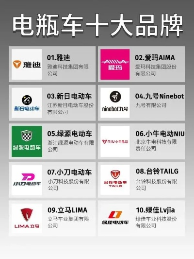 可以加盟的电车品牌店推荐