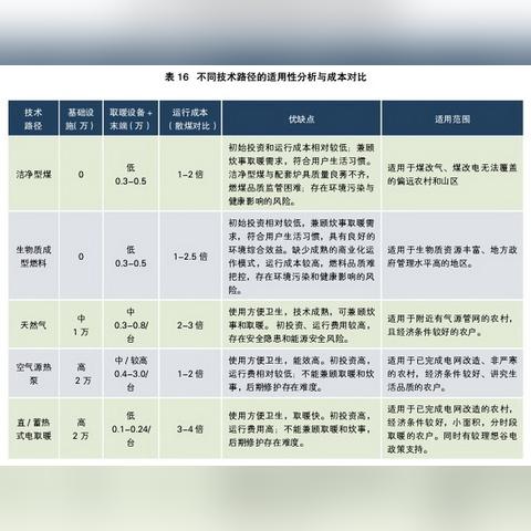 国产电脑国补全解析，这些品牌如何拿下政府订单？