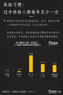 国内广告专业网站现状与趋势，从业者的宝藏地图与避坑指南