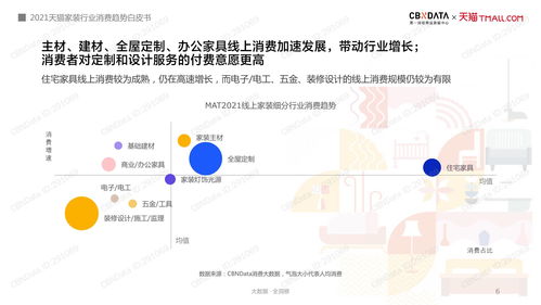 国内广告专业网站现状与趋势，从业者的宝藏地图与避坑指南