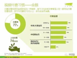 国内广告专业网站现状与趋势，从业者的宝藏地图与避坑指南