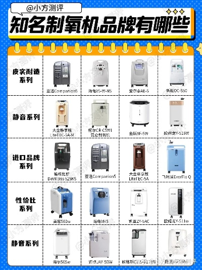 氢氧机招商加盟选品牌指南