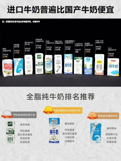 最值得加盟的奶品牌推荐
