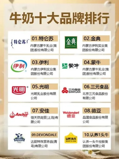 最值得加盟的奶品牌推荐