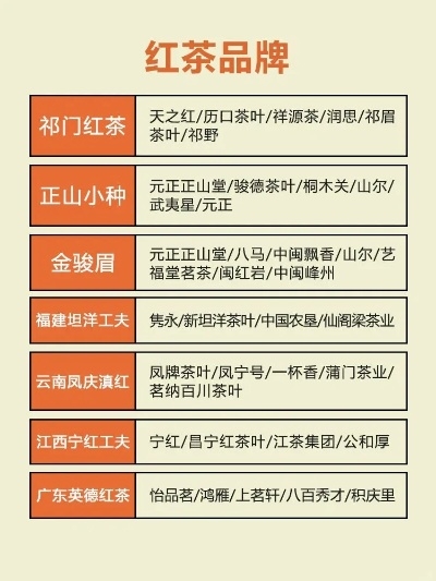江门加盟茶叶店热门品牌一览