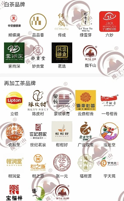 江门加盟茶叶店热门品牌一览