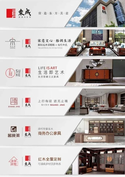 海东地区家居品牌概览