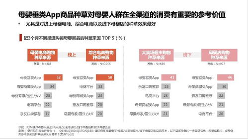 采耳加盟品牌推荐及案例分析