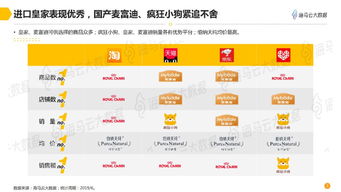 采耳加盟品牌推荐及案例分析
