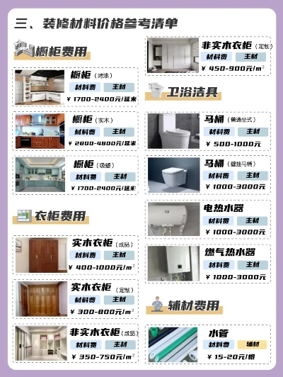 装修公司如何选建材品牌